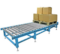 無動力輥（gǔn）筒輸送機