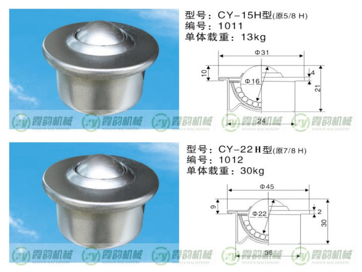CY-15H型/CY-22H型（xíng）