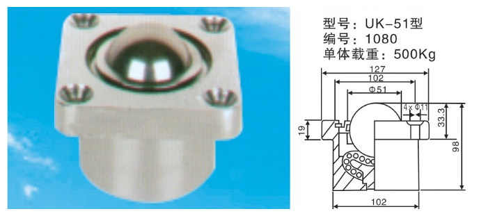 UK-51型（xíng）