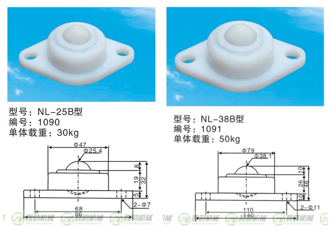 NL-25B型/NL-38B型（xíng）