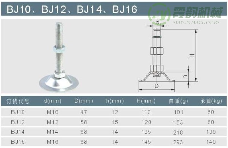BJ係（xì）列（liè）可調杯腳