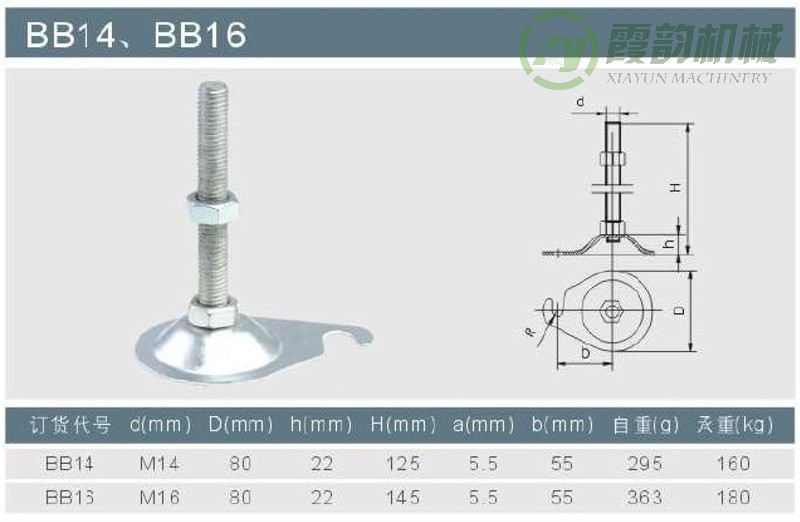 BB-14/BB-16型可（kě）調杯（bēi）腳（jiǎo）